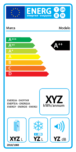 eficiencia energetica de calderas en madrid